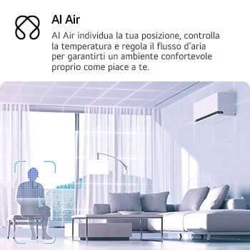 Illustration of LG AI Air technology in a living room with a wall-mounted air conditioner. The system adjusts airflow by sensing room temperature and user location. The accompanying text reads: 'AI Air with radar sensor: AI Air senses room temperature and adjusts airflow based on your location for comfort.'