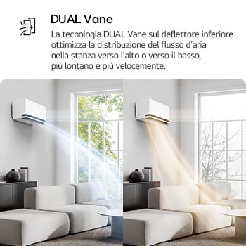 LG Dual Vane air conditioner shown in a living room. Cool air flows upward on the left, warm air downward on the right. The accompanying text reads: 'DUAL Vane spreads airflow up or down, further and faster, for ideal comfort in any season.'