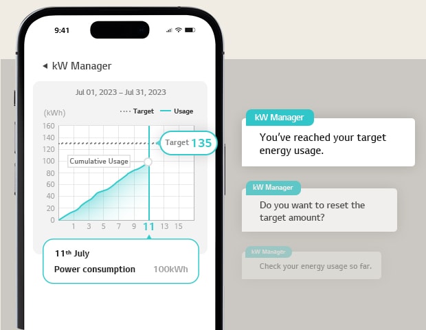 Wenn der vorgegebene Zielwert erreicht und verwendet wird, erfolgt eine Benachrichtigung innerhalb der ThinQ-App.