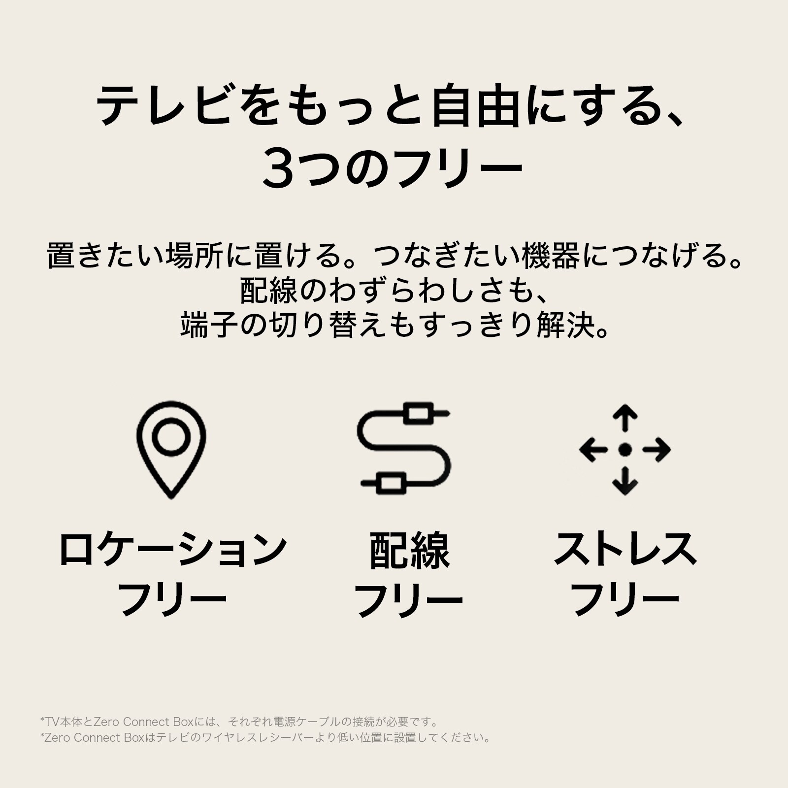 テレビをもっと自由にする、３つのフリー