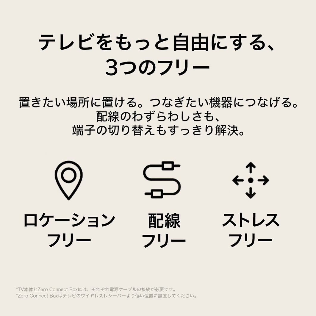 テレビをもっと自由にする、３つのフリー
