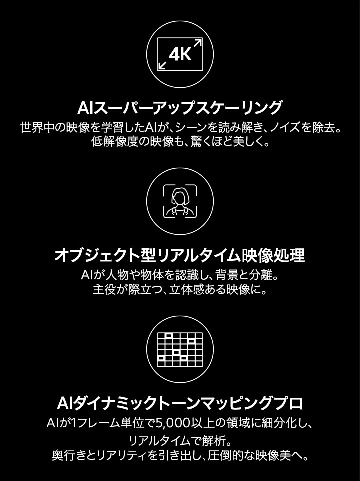 AIスーパーアップスケーリングとは世界中の映像を学習したAIが、シーンを読み解き、ノイズを除去。低解像度の映像も、驚くほど美しく。 オブジェクト型リアルタイム映像処理とは、AIが人物や物体を認識し、背景と分離。主役が際立つ、立体感ある映像に。  AIダイナミックトーンマッピングプロとはAIが1フレームを5,000以上の領域に細分化し、リアルタイムで解析。奥行きとリアリティを引き出し、圧倒的な映像美へ。