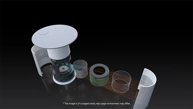 3D画像で分割された製品のフィルターの画像。有害な空気がきれいに浄化される様子を示しています。空気が浄化された後、フィルターと製品が再び一体となっています。