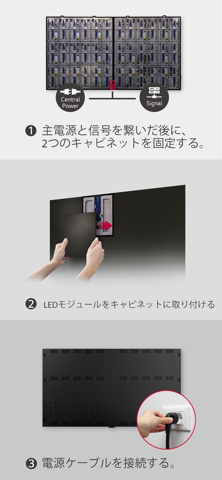 合計3ステップの画像で構成され、2つのキャビネットの固定、LEDモジュールの取り付け、手電源の接続が説明されている。