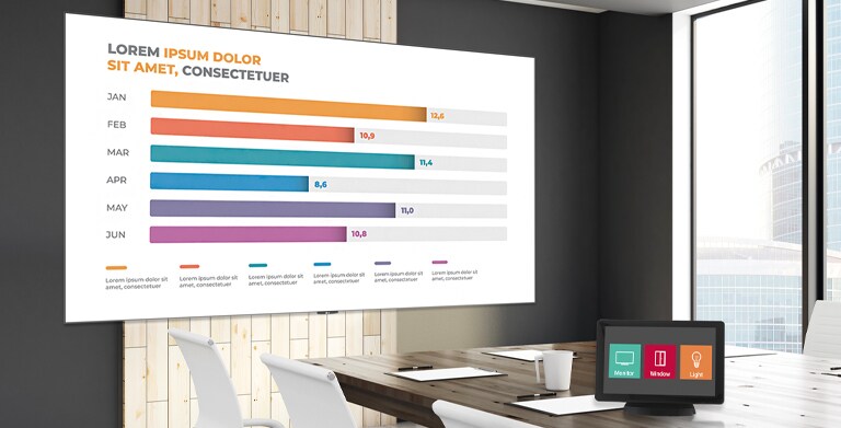 会議室に、サイネージと、ユーザーがLAECシリーズを制御できるAVコントロールシステムが備わっている。