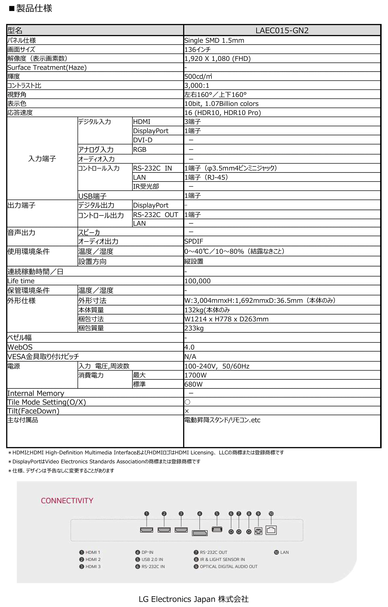LAEC015-GN2 Spec