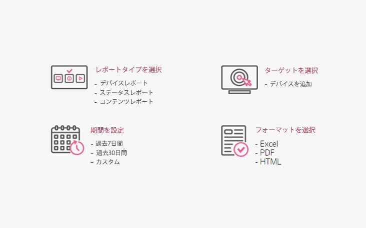 レポート