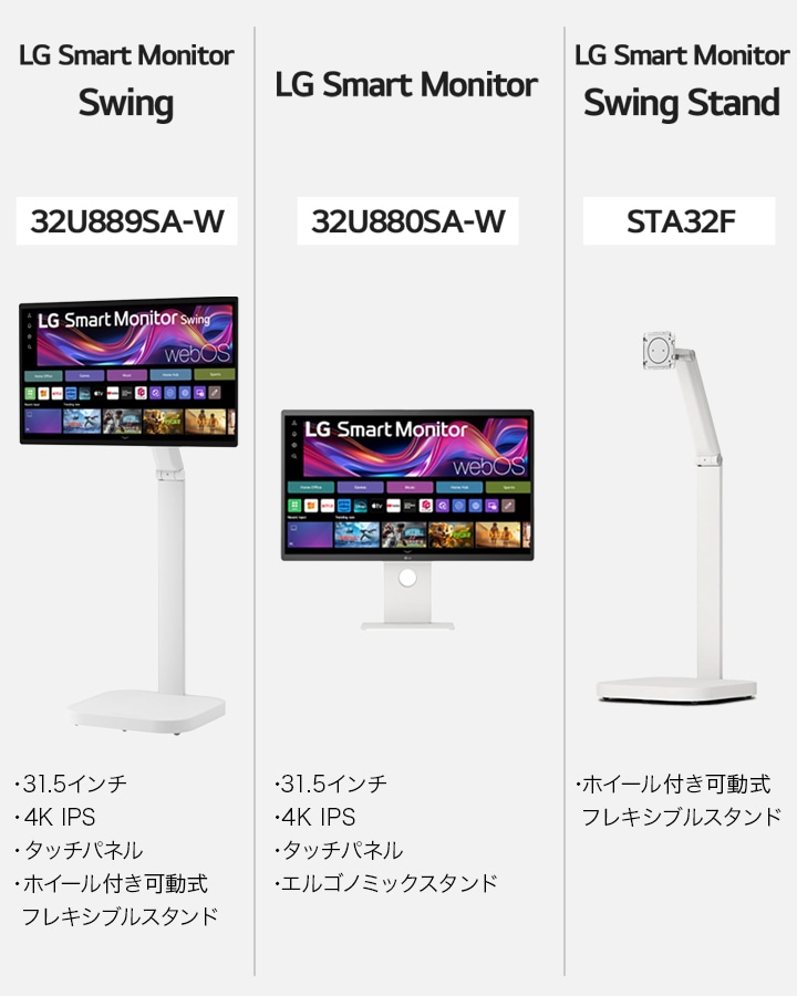 32U889SA-W, 32U880SA-W, STA32F