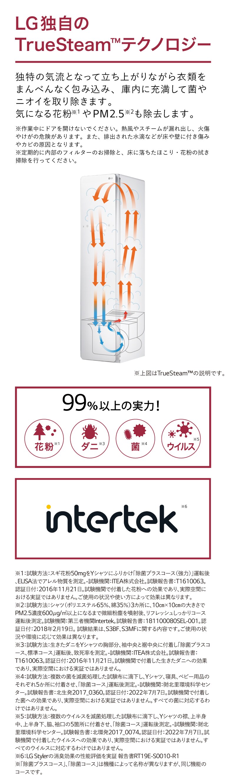有害物質を99%以上低減！インターテックによる消臭効果を実証。各項目について注意事項あります。
