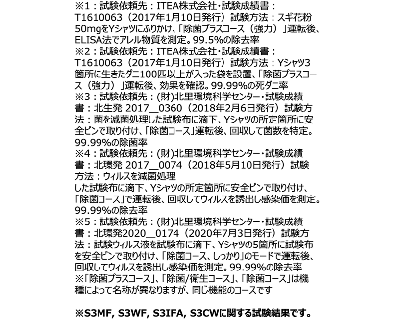 ITEA 北里環境化学センター