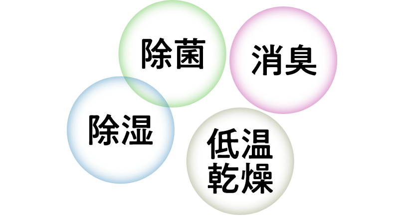 除菌 消臭 除湿 低温乾燥
