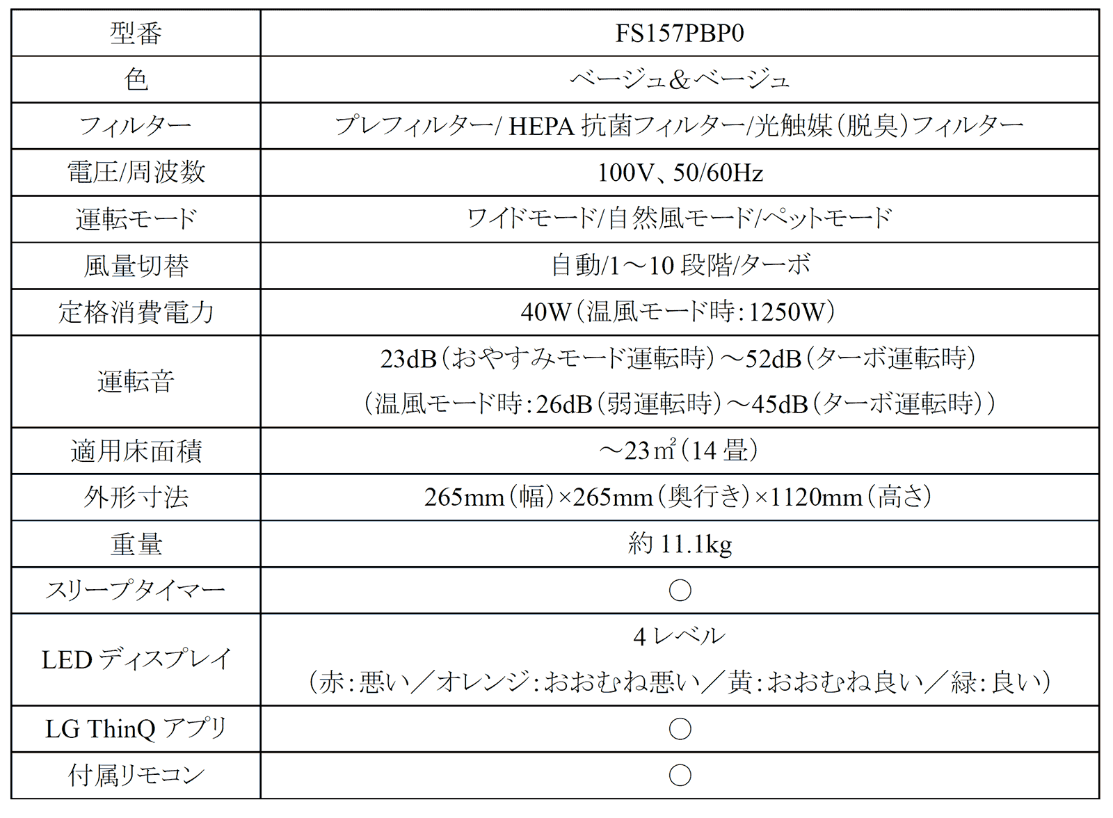 主な仕様