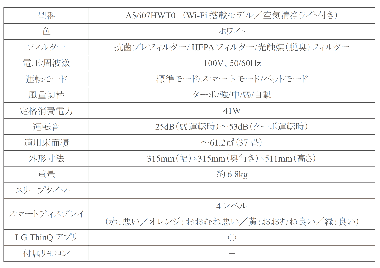 主な仕様