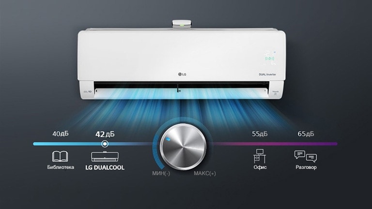 Шум кондиционера составляет 42 дБ, так же тихо, как в библиотеке.