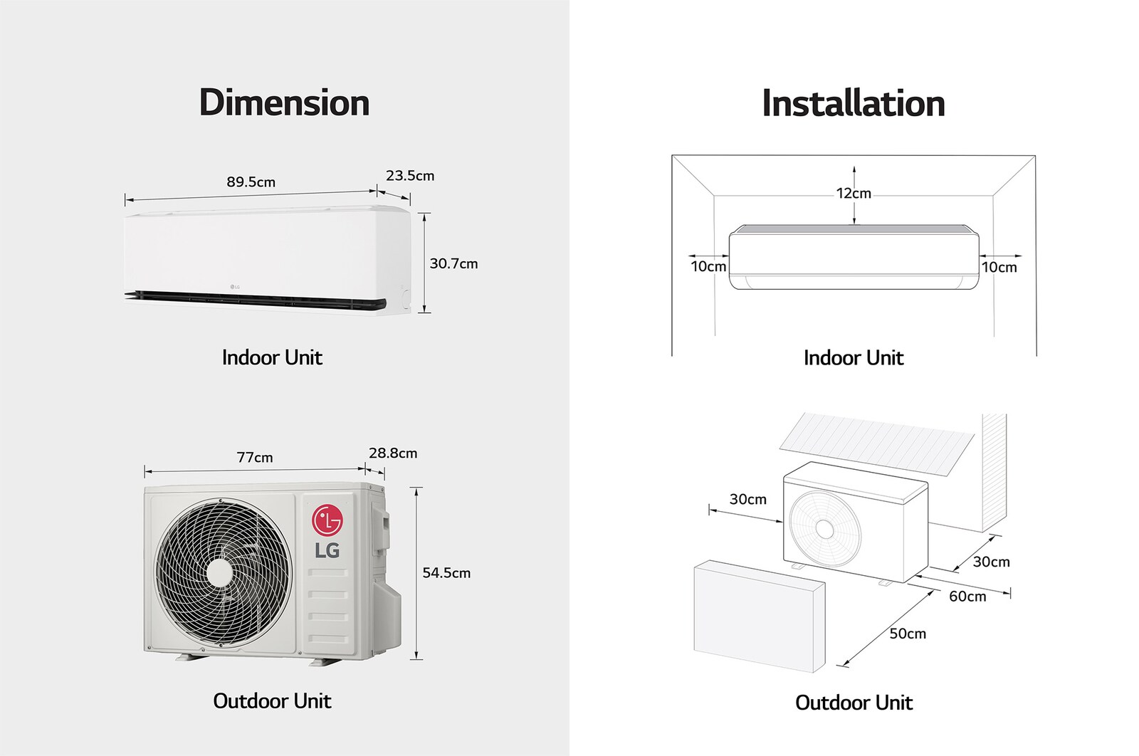 Dimension-Installation