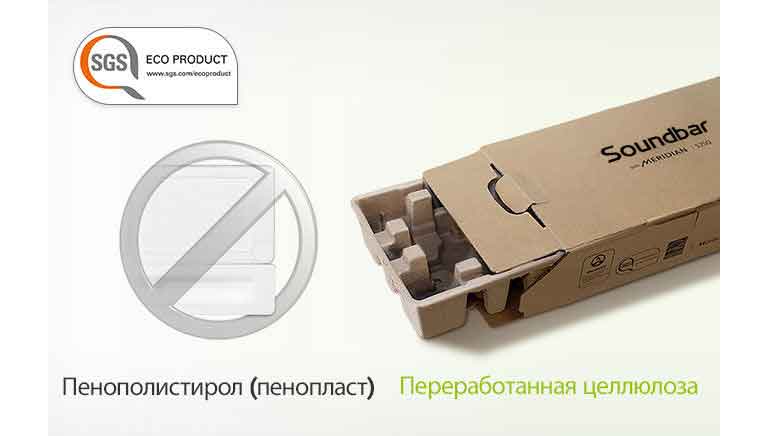 В левом верхнем углу находится логотип SGS ECO PRODUCT. На изображении из пенополистирола слева есть серый запретный знак, а справа изображение упаковочной коробки.