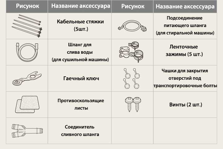 Подробные изображения деталей и комплектов