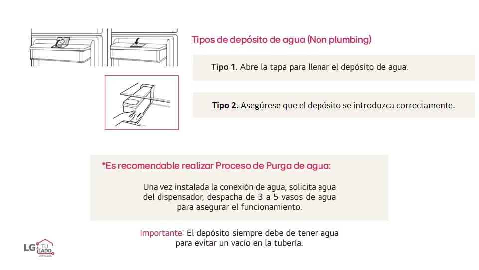 Guía de instalación refrigerador