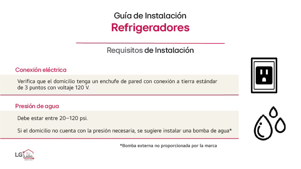 Guía de instalación refrigerador