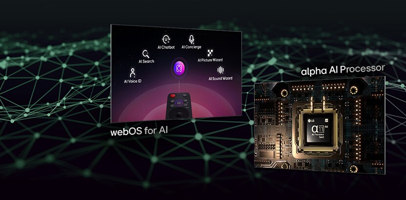 Dos pantallas diferentes mostrando características distintas. Una pantalla muestra el LG AI Magic Remote con un texto debajo que dice “webOS para IA”. La otra pantalla muestra el procesador alpha 11 AI Gen2 iluminado, con un texto debajo que dice “Procesador alpha AI”.