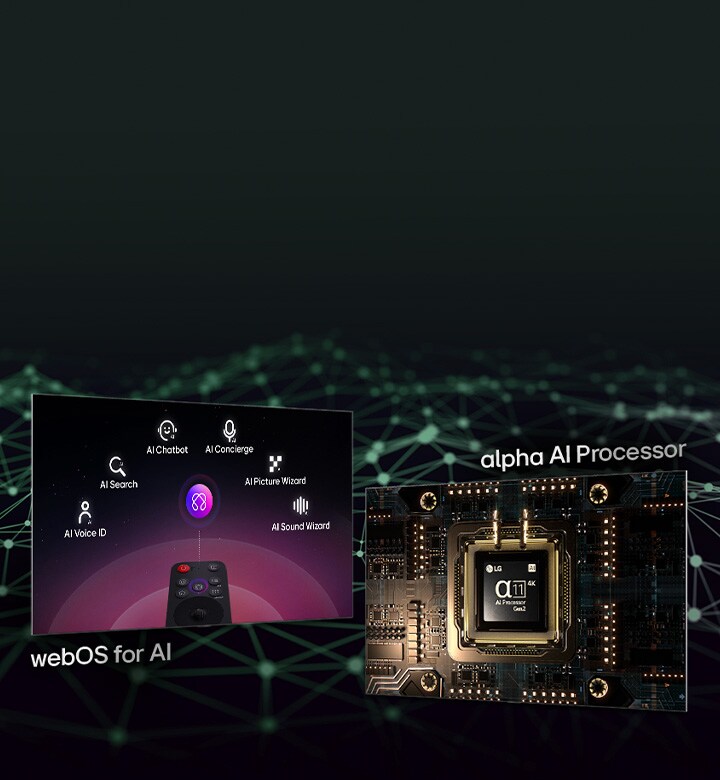 Dos pantallas diferentes que muestran características distintas. Una pantalla muestra el LG AI Magic Remote con un texto debajo que dice “webOS para IA”. La otra pantalla muestra el procesador alpha 11 AI Gen2 iluminado, con un texto debajo que dice “Procesador alpha AI”.