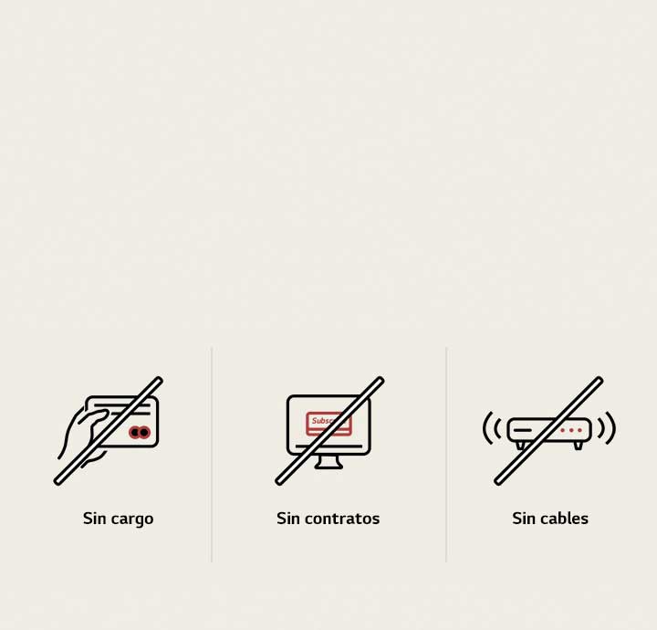 Tres íconos diferentes que muestran cómo los LG Channels se pueden usar sin necesidad de suscribirse, pagar ni configurar ningún decodificador periférico. 