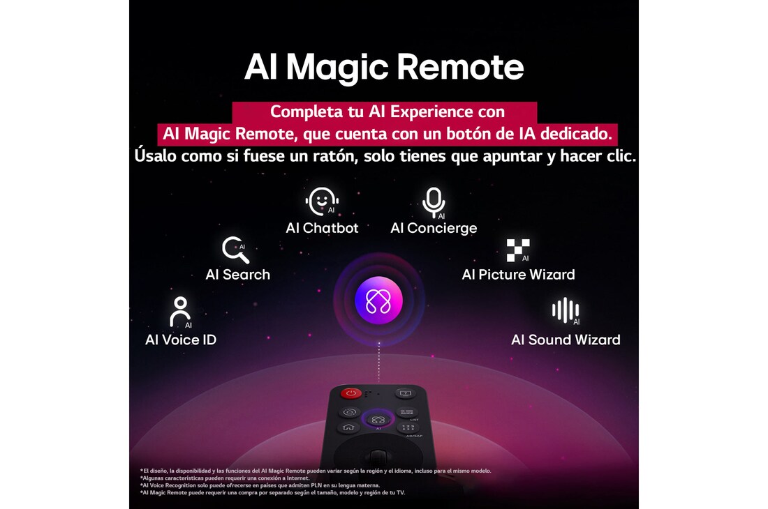 LG AI Magic Remote con el botón de IA resaltado. A su alrededor, se encuentran las diferentes funcionalidades a las que el usuario puede acceder con el botón. AI Voice ID, AI Search, AI Chatbot, AI Concierge, AI Picture Wizard y AI Sound Wizard. El texto explica que el LG AI Magic Remote completa la AI Experience con un botón de IA exclusivo y su función de ratón aéreo. Simplemente apunta y haz clic.