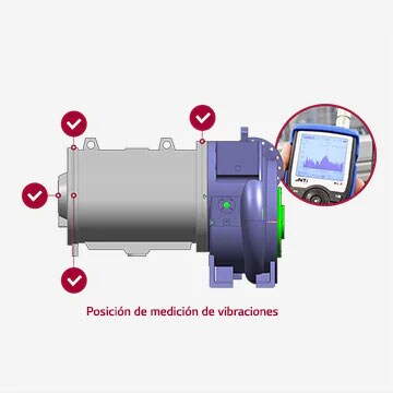 Imagen que destaca la ubicación de medición de vibraciones en un chiller LG para análisis de vibraciones.