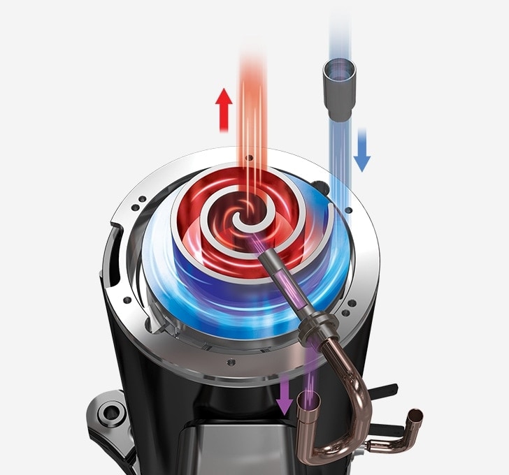 Visto a 145°, el compresor inverter de LG muestra una base negra, un centro metálico y una espiral llena de refrigerante rojo y azul.