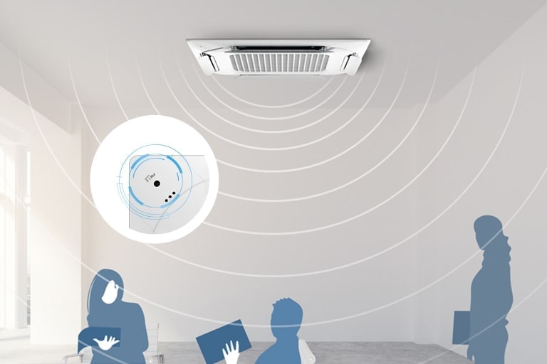 El sensor de detección humana del cassette LG Cassette Doble Aleta emite una señal blanca en forma de arco para identificar la ubicación de las personas debajo de él.