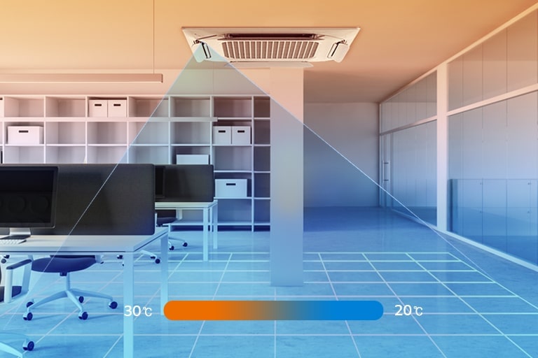 El sensor inteligente del cassette LG Cassette Doble Aleta escanea la temperatura del suelo con un gráfico de barras de temperatura en gradiente de rojo a azul en la parte inferior.