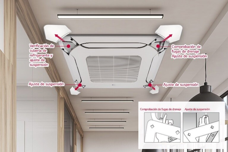 Dibujo de la instalación conveniente del panel del AC de cassette montado en el techo, destacando las esquinas desmontables para un ajuste fácil del colgador y verificación de fugas en la tubería de conexión de drenaje.