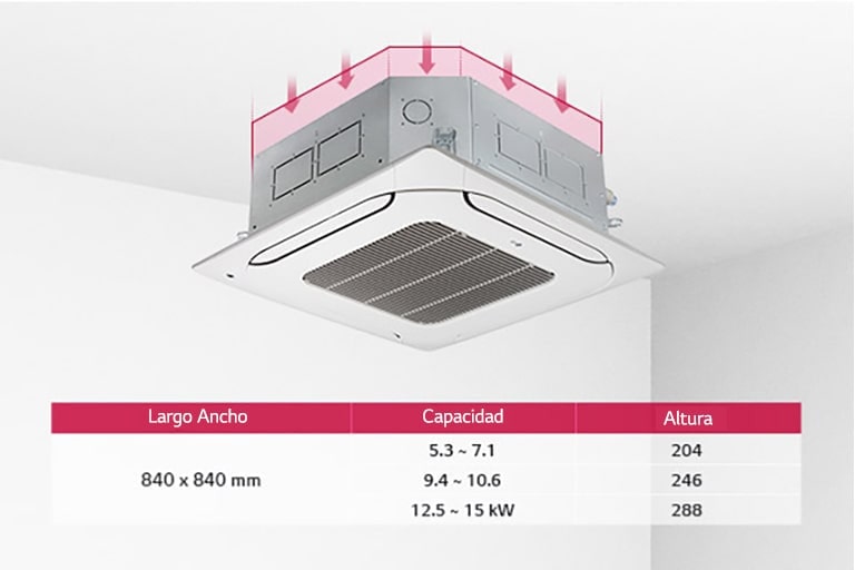 Dibujo del AC de cassette montado en el techo con información sobre longitud y ancho (840x840mm), opciones de capacidad y alturas (204mm, 246mm, 288mm), mostrando su tamaño compacto.