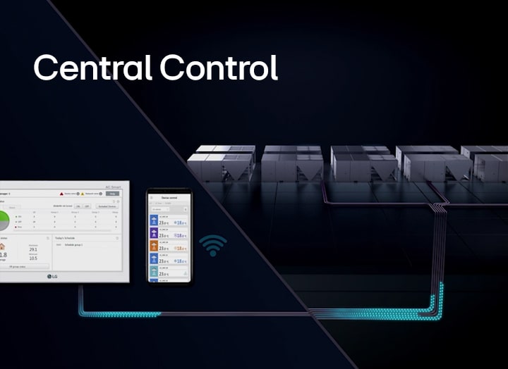 Interfaz de Control centralizado de LG en una computadora y un teléfono inteligente, con conexión a múltiples unidades de HVAC a través de una red representada por líneas azules.