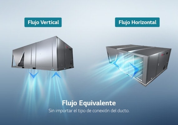 Dos LG Inverter Single Package, uno con el flujo de aire visible entrando y saliendo de una dirección vertical, mientras que el otro va horizontal.