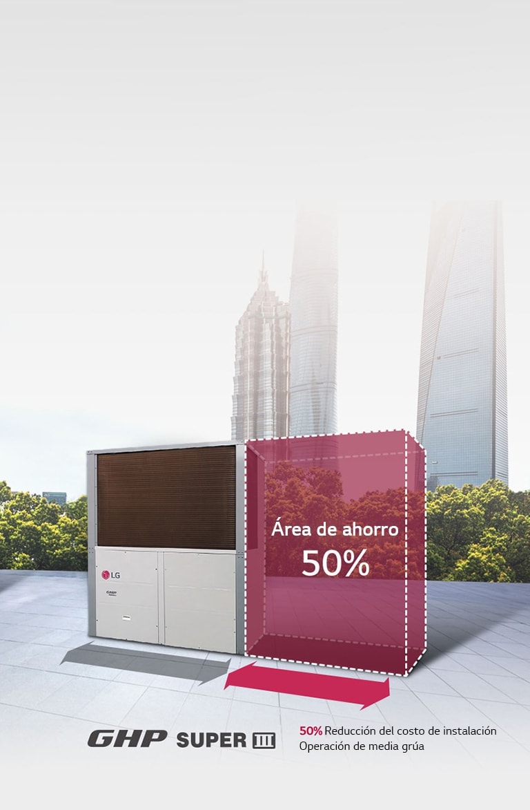 LG Gas Heat Pump (GHP) se muestran una al lado de la otra. La unidad derecha, con línea de puntos blancos y relleno rojo, indica un 50% de ahorro de área.