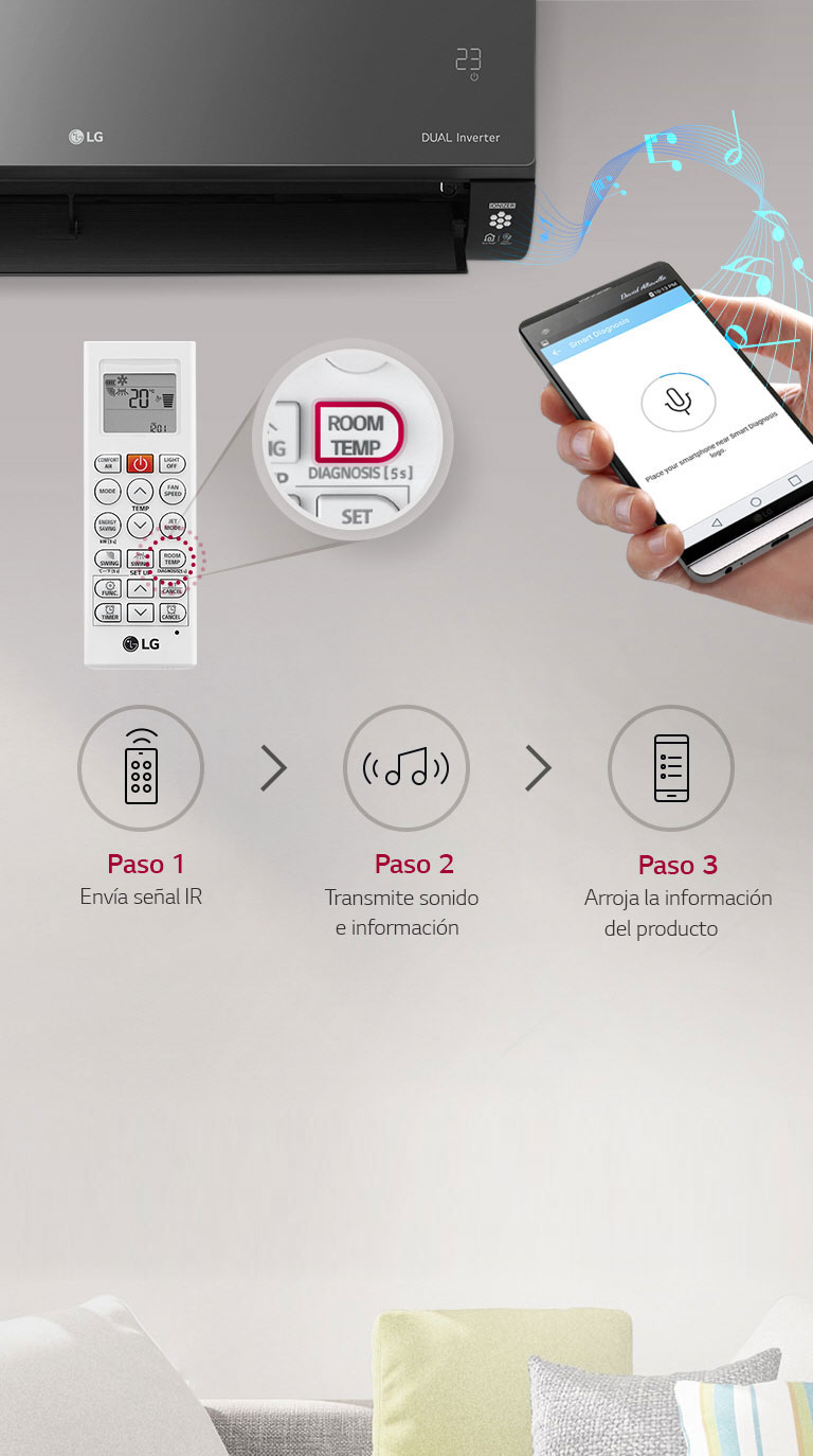 Smart Diagnosis™ en los aires acondicionados LG permite una solución rápida y eficiente de problemas técnicos.