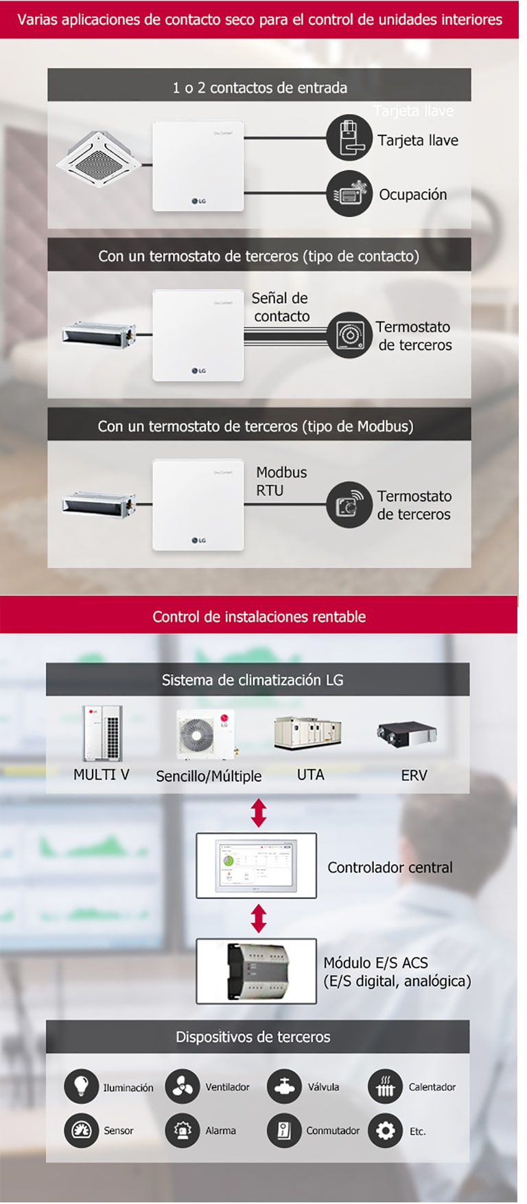 Control_Solution_Application_Controllers_02_SP