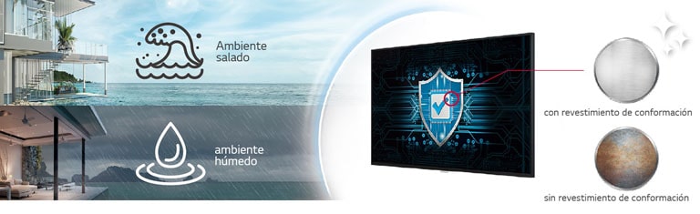 El UH5J-H tiene revestimiento de conformación en la placa de alimentación para proteger la pared de video incluso en un ambiente salado o húmedo.