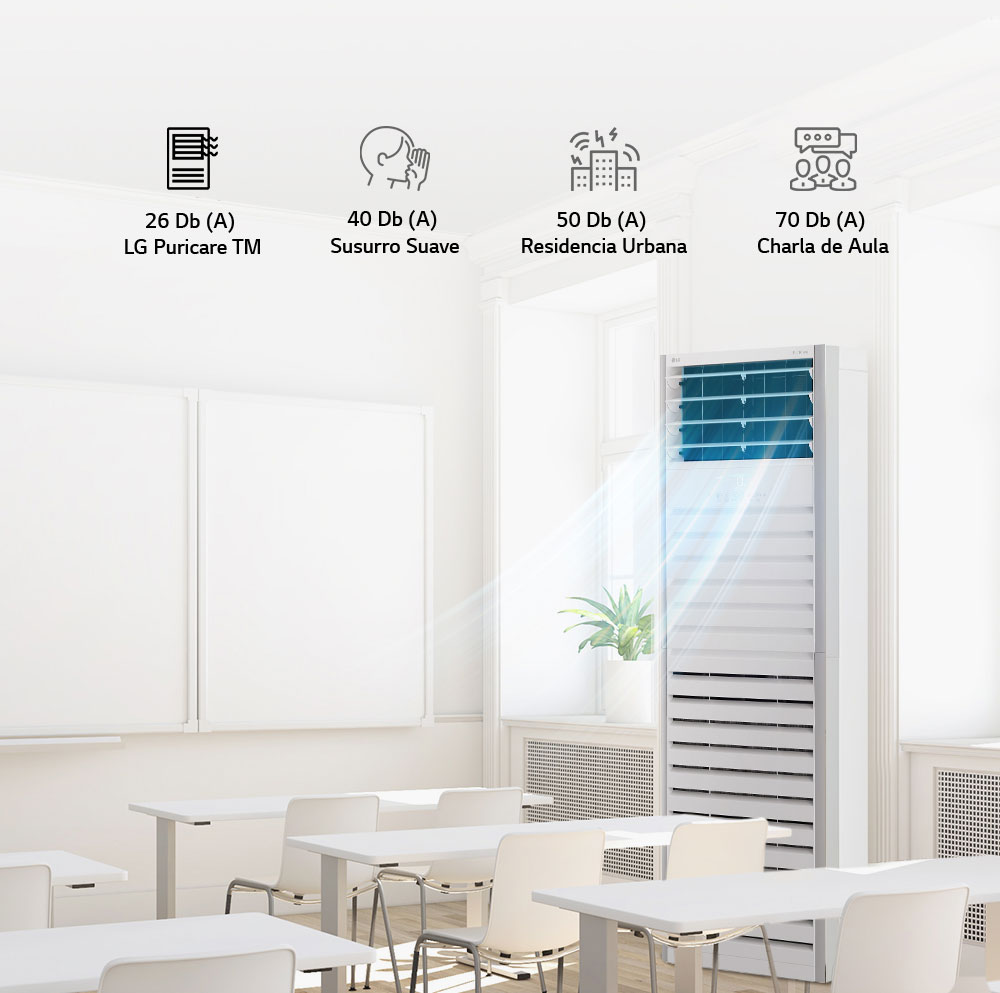 Interior blanco con purificadores de aire LG, ventana.