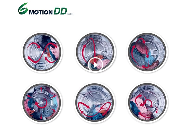 Muestra del Motor Inverter Direct Drive el cual permite que pueda lavar una variedad tejidos y con menos daño.