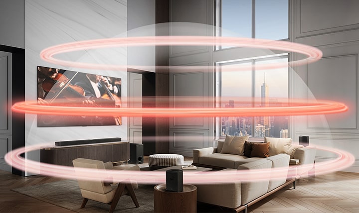 LG TV y LG Soundbar se encuentran en un gran apartamento de la ciudad. Tres bandas rojas aparecen una a la vez representando capas virtuales y se unen para crear una cúpula de sonido completa.