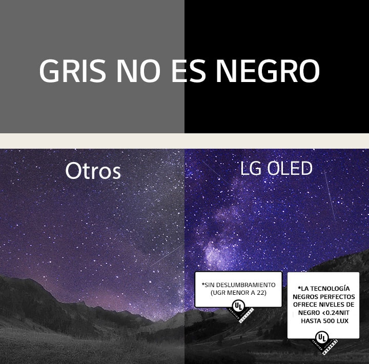 La Vía Láctea cubre el cielo nocturno sobre la escena de un cañón. Encima de la imagen se lee “El gris no es negro” en mayúsculas blancas sobre fondo negro. La pantalla se divide en dos lados y está marcada como “Otros” y “LG OLED”. El otro lado es notablemente más apagado y de menor contraste, mientras que el lado LG OLED es brillante y de alto contraste. El lado LG OLED también incluye la certificación Sin resplandores incómodos.