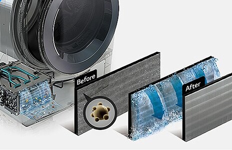 Disfruta de un mantenimiento sin complicaciones	