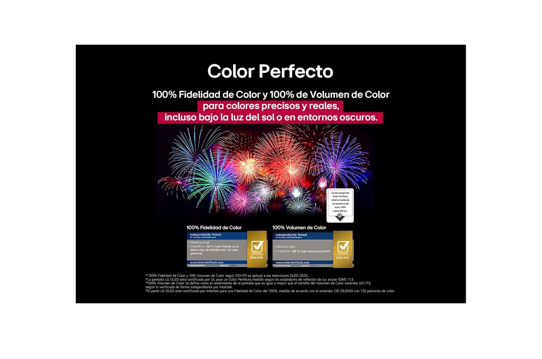 Dazzling and vibrantly colorful fireworks are on a TV screen. This demonstrates 100% Color Fidelity which shows accurate colors even in sunlight.  Logo certification is visible, Perfect Color Technology delivers color consistency levels greater than 99% up to 500 lux. Intertek certifications that show independent testing are also beside it.