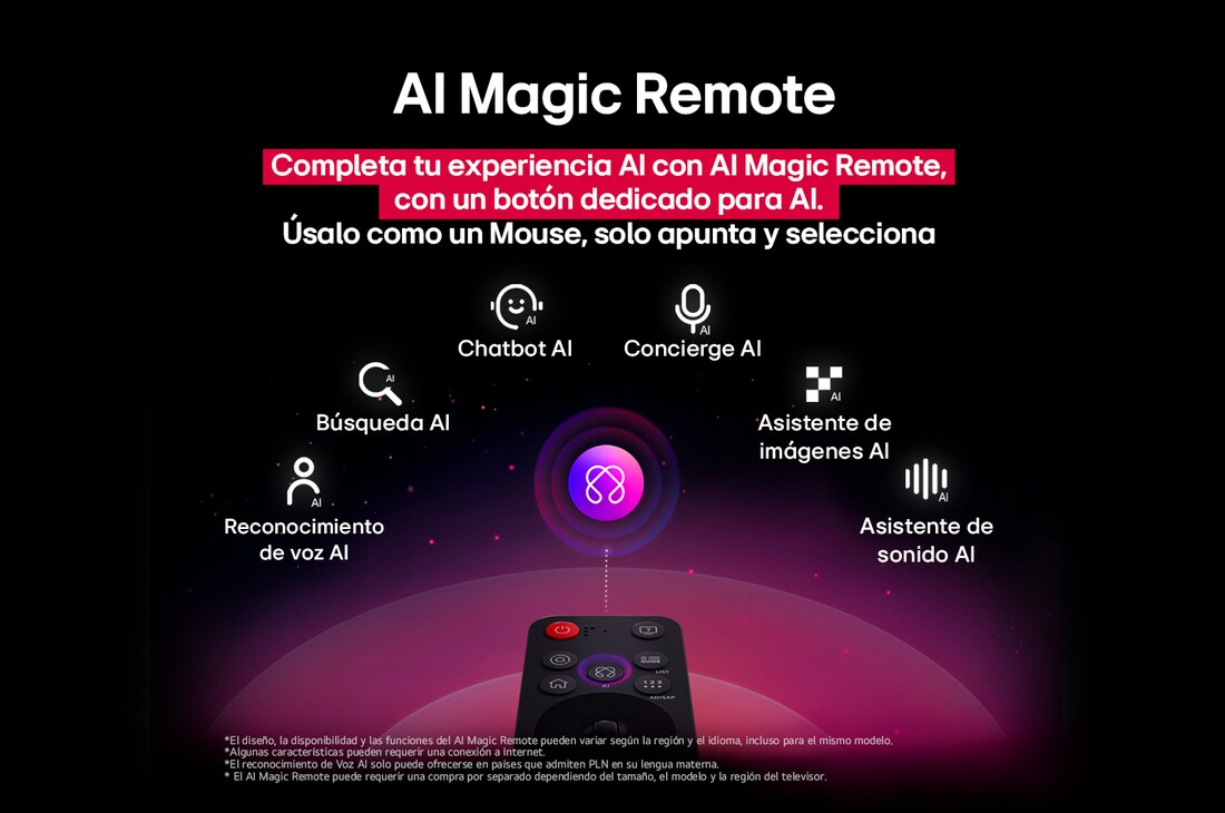 LG AI Magic Remote with the AI button highlighted. Around it are the different functionalities that a user can access from the button. AI Voice ID, AI Search, AI Chatbot, AI Concierge, AI Picture Wizard, AI Sound Wizard. The text explains that the LG AI Magic Remote completes your AI experience with a dedicated AI button and can be used like an air mouse. Just point and click.