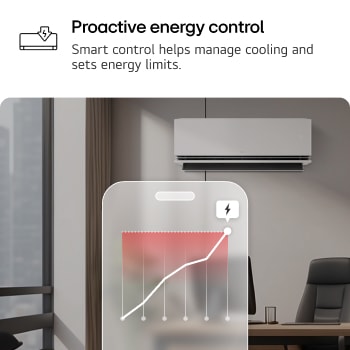 Proactive energy control