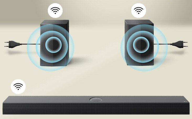 Las bocinas traseras están orientadas hacia una LG Soundbar con efecto de sonido virtual hacia adelante. Las bocinas traseras y la soundbar principal tienen un ícono de conectividad encima.