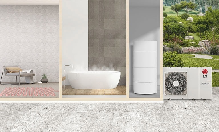 Starting from the left, a room is being heated, the bathtub water is warm with visible steam, and a white cylindrical indoor unit can be seen.