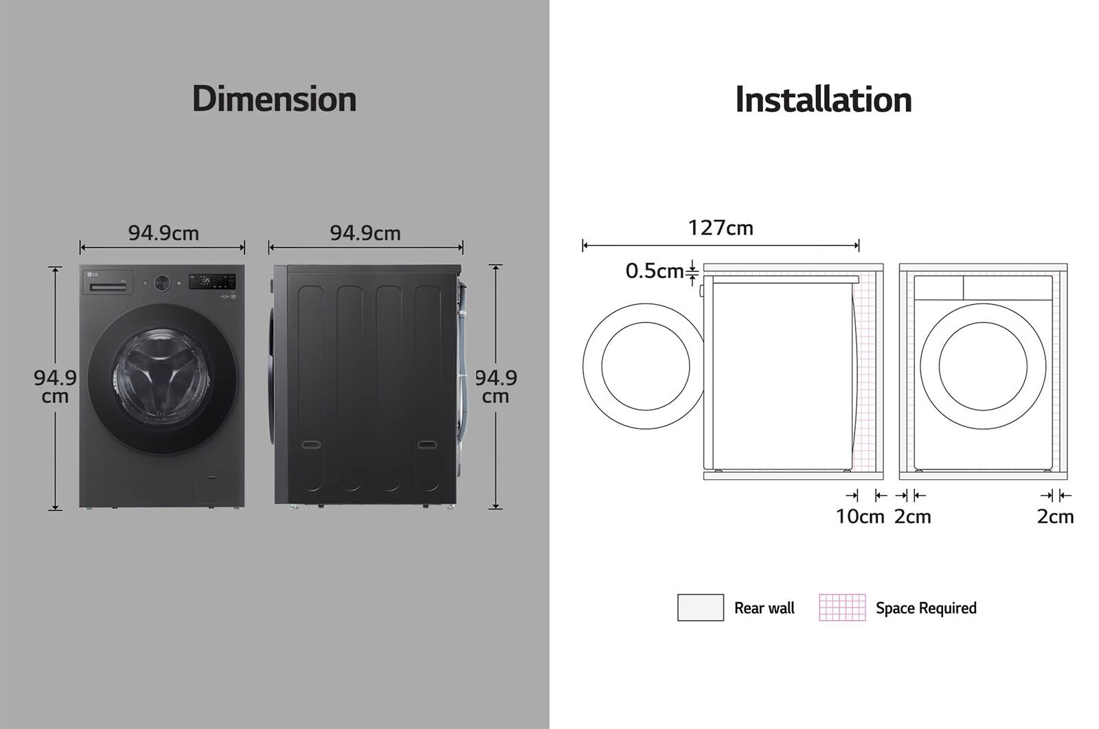 Dimension image